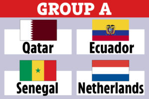 may88vip nhận định bảng A - World Cup Qatar 2022