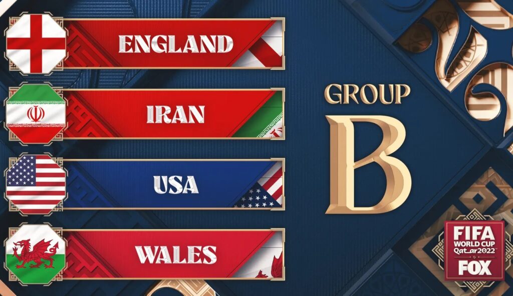 may88 nhận định bảng B - World Cup Qatar 2022