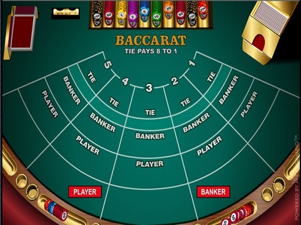 May88 hướng dẫn chi tiết cách chơi game Baccarat